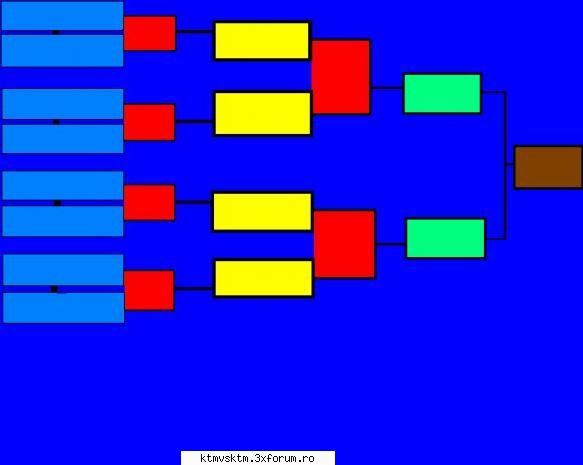 clik pe imagine pentru a vizualiza poza mai mare.... faza